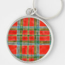 Search for scottish clan keychains Celtic