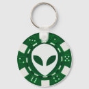 Recherche de alien vert porteclés Pour tous