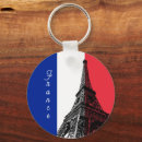 Search for frances keychains Eiffel tower