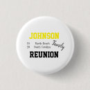 Recherche de reunnion badges Pour tous