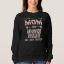 Search for behaviour Womens