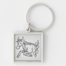 Recherche de allégorie porteclés Proverbes