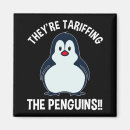 Search for tariffs magnets Economy