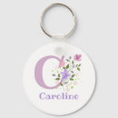 Search for letter c keychains Flowers