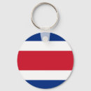Search for costa rica keychains National