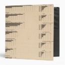 Search for values binders United