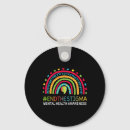 Search for mental health keychains Stigma