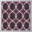 Recherche de formes géométriques posters Motifs