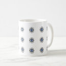 Search for no evil mugs Eye