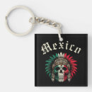 Search for aztec keychains Native