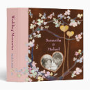 Search for photo album book Memory