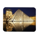 Recherche de pyramide magnete Repère