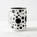 Recherche de points noirs tasses Motif