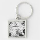Search for 1915 keychains Book