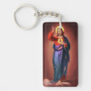 Recherche de symbolism porteclés Jésus christ