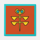 Recherche de hopi magnete Indien