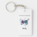 Search for role in keychains For her