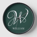 Recherche de émeraude art Monogramme