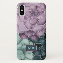 Search for succulents iphone cases Grow