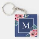 Search for navy mum keychains Floral