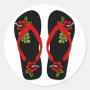 Recherche de l électronique autocollants Bascules électroniques