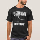 Search for electrician gifts Wires