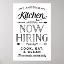 Recherche de le cuisinier posters Rustique