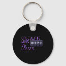 Search for calculation keychains Nerd