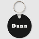 Search for call the keychains For her