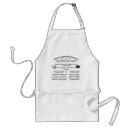 Recherche de crêpes tabliers Cuisinier
