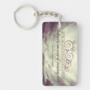 Search for stands keychains Quote