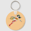 Search for leaping keychains Super hero