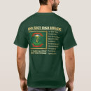Search for regimental tshirts Civil war