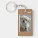 Search for dog design canine keychains Dogs
