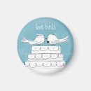 Recherche de gateaux magnets Pour eux