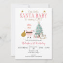 Search for baby turning one invitations Girl