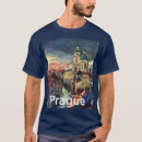Recherche de travels vêtements Historique