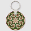 Recherche de cercle rouge porteclés Vert