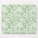 Recherche de microscope tapis souris Scientifique
