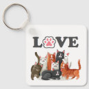 Search for cat illustration keychains Cats