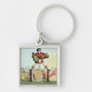 Search for kilt keychains Sporran