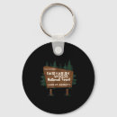 Search for enter keychains Now entering