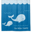 Search for blue whale bathroom accessories Kids