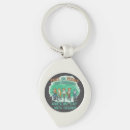 Search for pedal keychains Cycling
