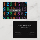 Recherche de professeur de maths cartes visite Professionnel