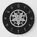 Recherche de pentagramme horloges Symbole