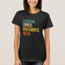 Search for november tshirts 1978