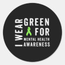 Search for eating disorder recovery stickers Self love