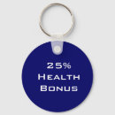 Search for videogames keychains Gaming