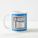 Search for personality traits mugs Birthday